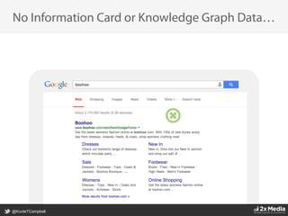 @KunleTCampbell
No Information Card or Knowledge Graph Data…
 