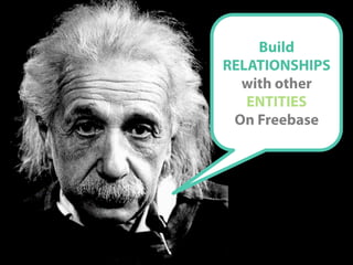@KunleTCampbell
Build
RELATIONSHIPS
with other
ENTITIES
On Freebase
 