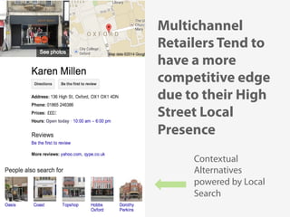 @KunleTCampbell
Multichannel
Retailers Tend to
have a more
competitive edge
due to their High
Street Local
Presence
Contextual
Alternatives
powered by Local
Search
 