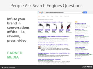 @KunleTCampbell
People Ask Search Engines Questions
Infuse your
brand in
conversations
oﬀsite – i.e.
reviews,
press, video
EARNED
MEDIA
 