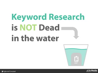@KunleTCampbell
Keyword Research
is NOT Dead
in the water
RIP	
  
 