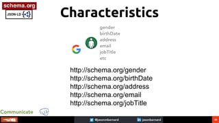 39
Characteristics
http://schema.org/gender
http://schema.org/birthDate
http://schema.org/address
http://schema.org/email
...