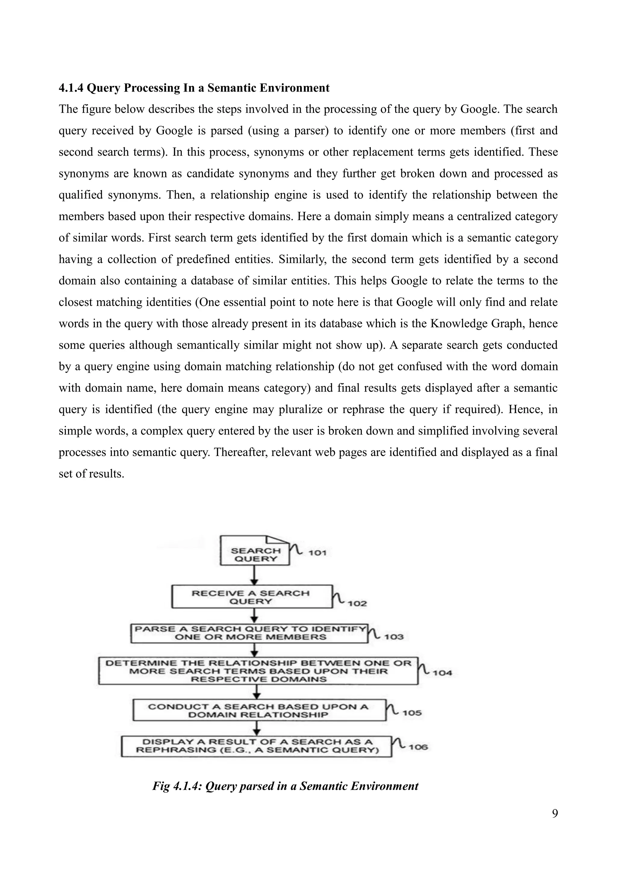 4.1.4 Query Processing In a Semantic Environment 
The figure below describes the steps involved in the processing of the query by Google. The search 
query received by Google is parsed (using a parser) to identify one or more members (first and 
second search terms). In this process, synonyms or other replacement terms gets identified. These 
synonyms are known as candidate synonyms and they further get broken down and processed as 
qualified synonyms. Then, a relationship engine is used to identify the relationship between the 
members based upon their respective domains. Here a domain simply means a centralized category 
of similar words. First search term gets identified by the first domain which is a semantic category 
having a collection of predefined entities. Similarly, the second term gets identified by a second 
domain also containing a database of similar entities. This helps Google to relate the terms to the 
closest matching identities (One essential point to note here is that Google will only find and relate 
words in the query with those already present in its database which is the Knowledge Graph, hence 
some queries although semantically similar might not show up). A separate search gets conducted 
by a query engine using domain matching relationship (do not get confused with the word domain 
with domain name, here domain means category) and final results gets displayed after a semantic 
query is identified (the query engine may pluralize or rephrase the query if required). Hence, in 
simple words, a complex query entered by the user is broken down and simplified involving several 
processes into semantic query. Thereafter, relevant web pages are identified and displayed as a final 
set of results. 
9 
Fig 4.1.4: Query parsed in a Semantic Environment 
 
