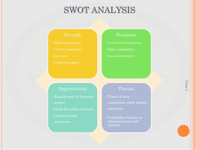 swot analysis of ihtti bar swot analysis and tools swot is analysis of company it is opened as strengths, weakness, opportunities and treats with this model you can analyze what can or cannot do the company, and also what are the potential opportunities and threats. swot analysis of ihtti bar swot analysis and tools swot is analysis of company it is opened as strengths, weakness, opportunities and treats with this model you can analyze what can or cannot do the company, and also what are the potential opportunities and threats.