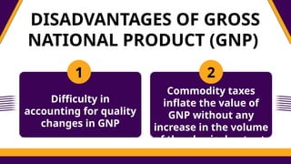 DISADVANTAGES OF GROSS
NATIONAL PRODUCT (GNP)
1 2
Difficulty in
accounting for quality
changes in GNP
Commodity taxes
inflate the value of
GNP without any
increase in the volume
of the physical output.
 