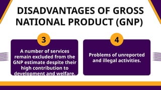 DISADVANTAGES OF GROSS
NATIONAL PRODUCT (GNP)
3 4
A number of services
remain excluded from the
GNP estimate despite their
high contribution to
development and welfare.
Problems of unreported
and illegal activities.
 