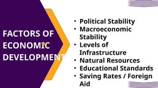 FACTORS OF
ECONOMIC
DEVELOPMENT
• Political Stability
• Macroeconomic
Stability
• Levels of
Infrastructure
• Natural Resources
• Educational Standards
• Saving Rates / Foreign
Aid
 