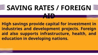 SAVING RATES / FOREIGN
AID
High savings provide capital for investment in
industries and development projects. Foreign
aid also supports infrastructure, health, and
education in developing nations.
 