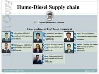 Humo-Diesel Supply chain
24-04-2017Humo-Diesel Supply Chain
1
VJTI Project Management, Mumbai
Under guidance of Prof. Balaji Ramadurai
Avinash Sah (162200017)
7057820371
Mohini Jalekar (162201005)
mohini.jalekarvjti18@gmail
.com
9637177699
avinash.sahvjti18@gmail.com
Kausal Patwa (162200020)
Kausalkumar.patwavjti18
@gmail.com
8291713452
Aniket Bhosle (162200024)
Aniket.bhoslevjti18@gmail.com
8655660910
Prajakta Wazat (162201006)
Prajakta.wazatvjti18@gmail
.com
9545107788
Vishrut Tamgadge (162200009)
Vishrut.tamgadgevjti18@
gmail.com
8793430676
Amol Ajagekar (162200015)
Amol.ajagekarvjti18@gmail
.com
9773306749
DoNotCop
 