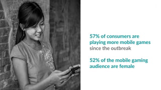 57% of consumers are
playing more mobile games
since the outbreak
52% of the mobile gaming
audience are female
Humology Co...