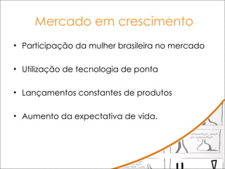 Mercado em crescimento Participação da mulher brasileira no mercado Utilização de tecnologia de ponta  Lançamentos constantes de produtos  Aumento da expectativa de vida. 