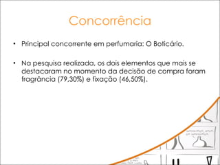 Concorrência Principal concorrente em perfumaria: O Boticário. Na pesquisa realizada, os dois elementos que mais se destacaram no momento da decisão de compra foram fragrância (79,30%) e fixação (46,50%). 