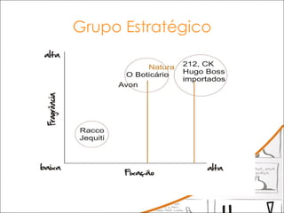 Grupo Estratégico 