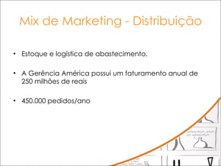 Mix de Marketing - Distribuição Estoque e logística de abastecimento. A Gerência América possui um faturamento anual de 250 milhões de reais 450.000 pedidos/ano 
