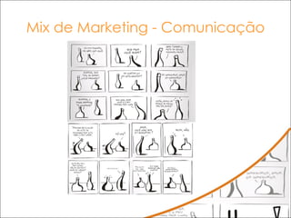 Mix de Marketing - Comunicação 