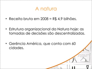 A natura Receita bruta em 2008 = R$ 4,9 bilhões. Estrutura organizacional da Natura hoje: as tomadas de decisões são descentralizadas.  Gerência América, que conta com 60 cidades. 
