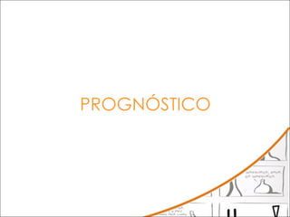 PROGNÓSTICO 