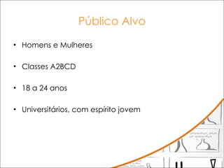 Público Alvo Homens e Mulheres  Classes A2BCD 18 a 24 anos Universitários, com espírito jovem 