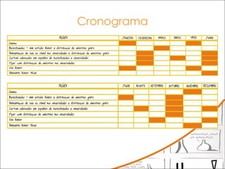 Cronograma 