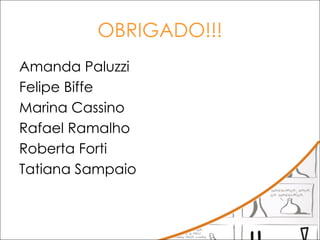 OBRIGADO!!! Amanda Paluzzi Felipe Biffe Marina Cassino Rafael Ramalho Roberta Forti Tatiana Sampaio 
