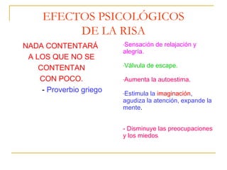 EFECTOS PSICOLÓGICOS
          DE LA RISA
                          -Sensación   de relajación y
NADA CONTENTARÁ
                          alegría.
 A LOS QUE NO SE
                          -Válvula   de escape.
    CONTENTAN
    CON POCO.             -Aumenta    la autoestima.
     - Proverbio griego   -Estimula la imaginación,
                          agudiza la atención, expande la
                          mente.


                          - Disminuye las preocupaciones
                          y los miedos.
 