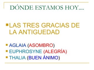 DÓNDE ESTAMOS HOY....

 LAS   TRES GRACIAS DE
    LA ANTIGUEDAD
 AGLAIA (ASOMBRO)
 EUPHROSYNE (ALEGRÍA)

 THALIA (BUEN ÁNIMO)
 