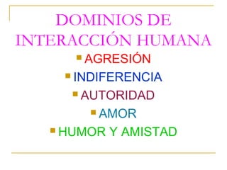 DOMINIOS DE
INTERACCIÓN HUMANA
       AGRESIÓN

     INDIFERENCIA

      AUTORIDAD

         AMOR

    HUMOR   Y AMISTAD
 