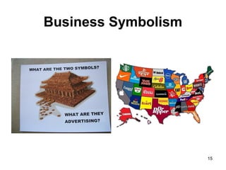 Business Symbolism
15
 