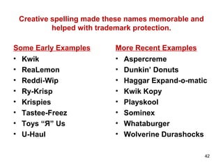 Creative spelling made these names memorable and
helped with trademark protection.
Some Early Examples
• Kwik
• ReaLemon
• Reddi-Wip
• Ry-Krisp
• Krispies
• Tastee-Freez
• Toys “Я” Us
• U-Haul
More Recent Examples
• Aspercreme
• Dunkin’ Donuts
• Haggar Expand-o-matic
• Kwik Kopy
• Playskool
• Sominex
• Whataburger
• Wolverine Durashocks
42
 