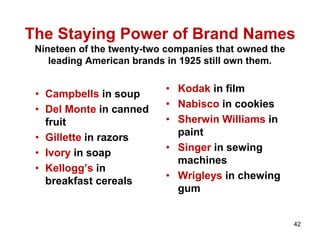The Staying Power of Brand Names
Nineteen of the twenty-two companies that owned the
leading American brands in 1925 still own them.
• Campbells in soup
• Del Monte in canned
fruit
• Gillette in razors
• Ivory in soap
• Kellogg’s in
breakfast cereals
• Kodak in film
• Nabisco in cookies
• Sherwin Williams in
paint
• Singer in sewing
machines
• Wrigleys in chewing
gum
42
 