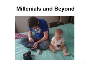 Millenials and Beyond
12
 
