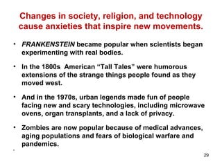 Changes in society, religion, and technology
cause anxieties that inspire new movements.
• FRANKENSTEIN became popular when scientists began
experimenting with real bodies.
• In the 1800s American “Tall Tales” were humorous
extensions of the strange things people found as they
moved west.
• And in the 1970s, urban legends made fun of people
facing new and scary technologies, including microwave
ovens, organ transplants, and a lack of privacy.
• Zombies are now popular because of medical advances,
aging populations and fears of biological warfare and
pandemics.
•
29
 