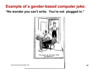 Example of a gender-based computer joke:
“No wonder you can’t write. You’re not plugged in.”
40(Eschholz-Rosa-Clark [2009]: 105)
 