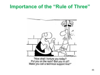 Importance of the “Rule of Three”
45
 