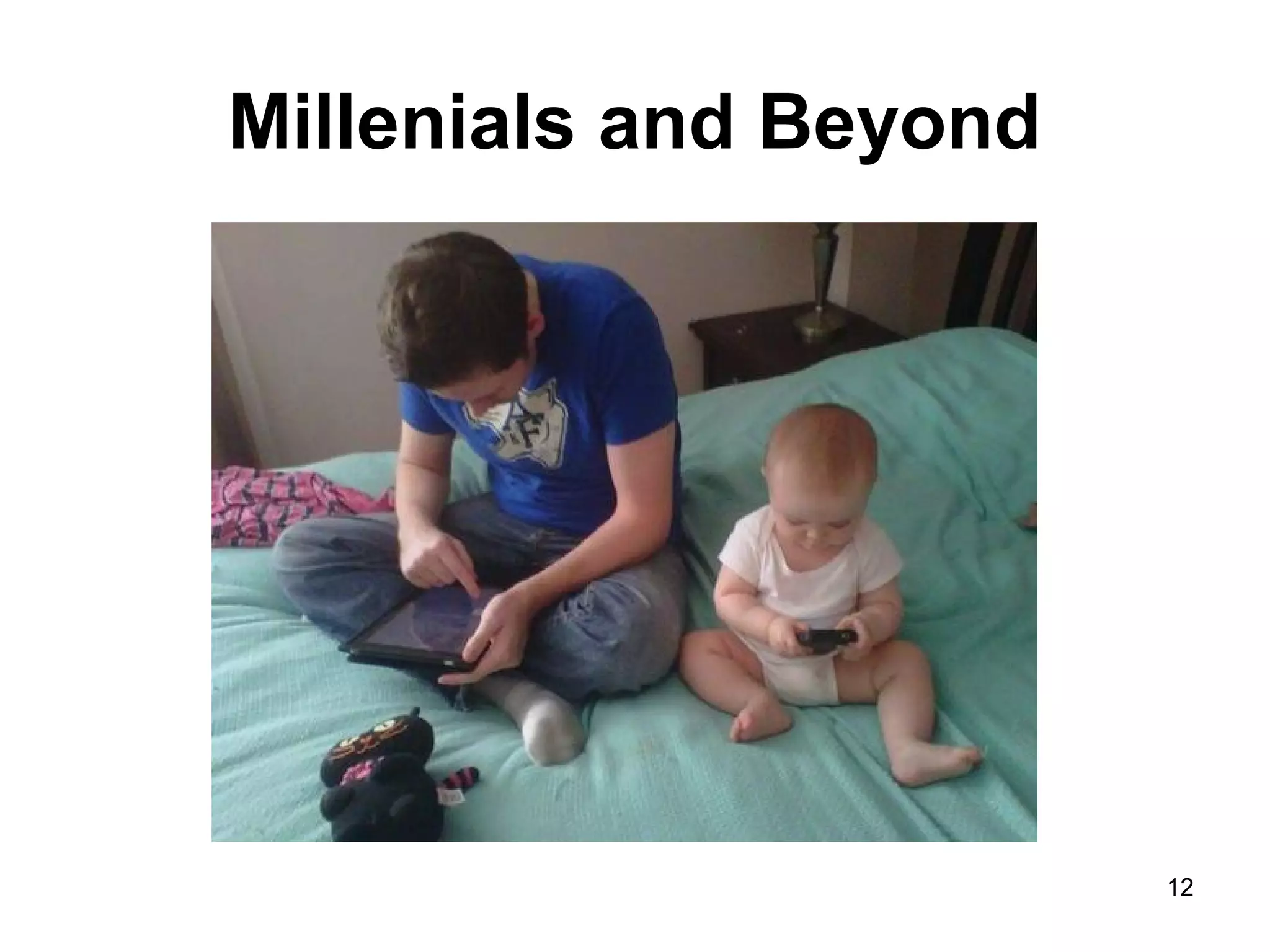 Millenials and Beyond
12
 