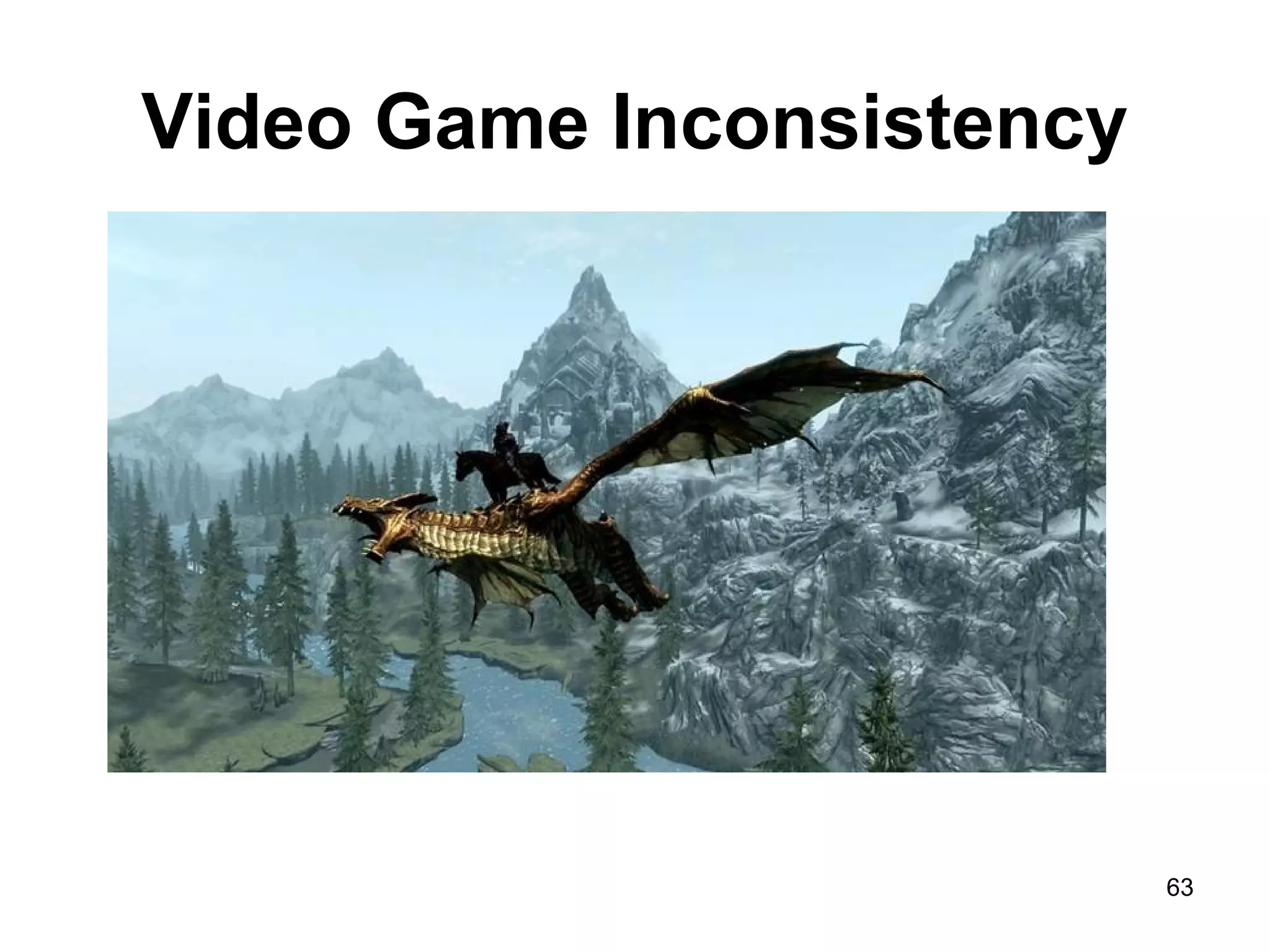 Video Game Inconsistency
63
 