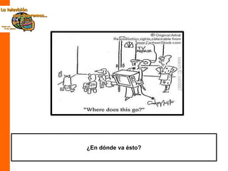 ¿En dónde va ésto? 