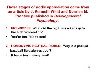 These stages of riddle appreciation come from
an article by J. Kenneth Whitt and Norman M.
Prentice published in Developmental
Psychology .
1. PRE-RIDDLE: What did the big firecracker say to
the little firecracker?
• You’re too little to pop!
2. HOMONYMIC NEUTRAL RIDDLE: Why is a packed
baseball field always cool?
• It has a fan in every seat!
57
 