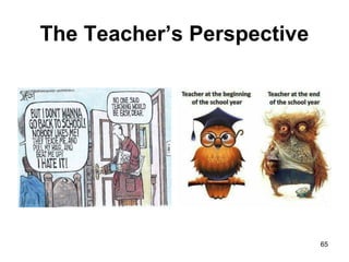 The Teacher’s Perspective
65
 