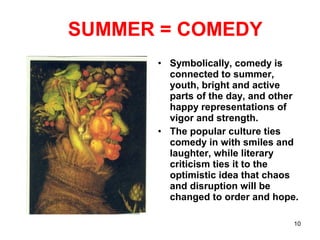 SUMMER = COMEDY
• Symbolically, comedy is
connected to summer,
youth, bright and active
parts of the day, and other
happy representations of
vigor and strength.
• The popular culture ties
comedy in with smiles and
laughter, while literary
criticism ties it to the
optimistic idea that chaos
and disruption will be
changed to order and hope.
10
 