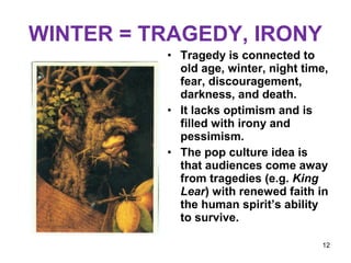 WINTER = TRAGEDY, IRONY
• Tragedy is connected to
old age, winter, night time,
fear, discouragement,
darkness, and death.
• It lacks optimism and is
filled with irony and
pessimism.
• The pop culture idea is
that audiences come away
from tragedies (e.g. King
Lear) with renewed faith in
the human spirit’s ability
to survive.
12
 