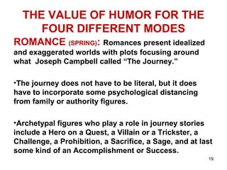 THE VALUE OF HUMOR FOR THE
FOUR DIFFERENT MODES
ROMANCE (SPRING): Romances present idealized
and exaggerated worlds with plots focusing around
what Joseph Campbell called “The Journey.”
•The journey does not have to be literal, but it does
have to incorporate some psychological distancing
from family or authority figures.
•Archetypal figures who play a role in journey stories
include a Hero on a Quest, a Villain or a Trickster, a
Challenge, a Prohibition, a Sacrifice, a Sage, and at last
some kind of an Accomplishment or Success.
19
 