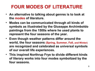 FOUR MODES OF LITERATURE
• An alternative to talking about genres is to look at
the modes of literature.
• Modes can be communicated through all kinds of
symbols as illustrated by the Giuseppe Archimboldo
paintings from the 1500s where he used plants to
represent the four seasons of the year.
• Even though weather patterns differ around the
world, the four seasons (Spring, Summer, Fall, and Winter)
are recognized and celebrated as universal symbols
of our overall life experiences.
• This inspired Northrup Frye to divide different kinds
of literary works into four modes symbolized by the
four seasons.
8
 