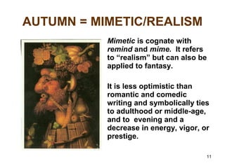 AUTUMN = MIMETIC/REALISM
Mimetic is cognate with
remind and mime. It refers
to “realism” but can also be
applied to fantasy.
It is less optimistic than
romantic and comedic
writing and symbolically ties
to adulthood or middle-age,
and to evening and a
decrease in energy, vigor, or
prestige.
11
 