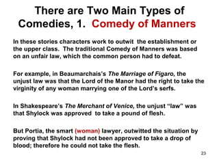There are Two Main Types of
Comedies, 1. Comedy of Manners
In these stories characters work to outwit the establishment or
the upper class. The traditional Comedy of Manners was based
on an unfair law, which the common person had to defeat.
For example, in Beaumarchais’s The Marriage of Figaro, the
unjust law was that the Lord of the Manor had the right to take the
virginity of any woman marrying one of the Lord’s serfs.
In Shakespeare’s The Merchant of Venice, the unjust “law” was
that Shylock was approved to take a pound of flesh.
But Portia, the smart (woman) lawyer, outwitted the situation by
proving that Shylock had not been approved to take a drop of
blood; therefore he could not take the flesh.
23
 