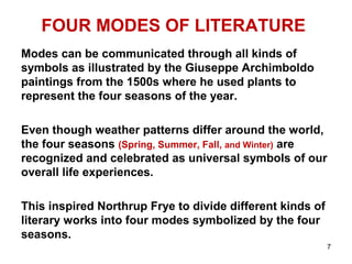 FOUR MODES OF LITERATURE
Modes can be communicated through all kinds of
symbols as illustrated by the Giuseppe Archimboldo
paintings from the 1500s where he used plants to
represent the four seasons of the year.
Even though weather patterns differ around the world,
the four seasons (Spring, Summer, Fall, and Winter) are
recognized and celebrated as universal symbols of our
overall life experiences.
This inspired Northrup Frye to divide different kinds of
literary works into four modes symbolized by the four
seasons.
7
 