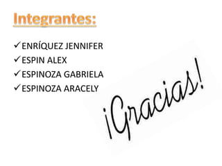 ENRÍQUEZ JENNIFER
ESPIN ALEX
ESPINOZA GABRIELA
ESPINOZA ARACELY
 
