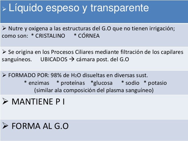 Téléchargement gratuit Images Humor Acuoso le plus cool par