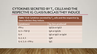 Humoral Immunity Table Humoral immunity in Microbiology -Introduction | PPTX