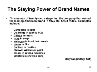 The Staying Power of Brand Names
•   “In nineteen of twenty-two categories, the company that owned
    the leading American brand in 1925 still has it today. Examples
    include:

     –   Campbells in soup
     –   Del Monte in canned fruit
     –   Gillette in razors
     –   Ivory in soap
     –   Kellogg’s in breakfast cereals
     –   Kodak in film
     –   Nabisco in cookies
     –   Sherwin Williams in paint
     –   Singer in sewing machines
     –   Wrigleys in chewing gum
                                               (Bryson [2009]: 431)


                                      44                         10
 